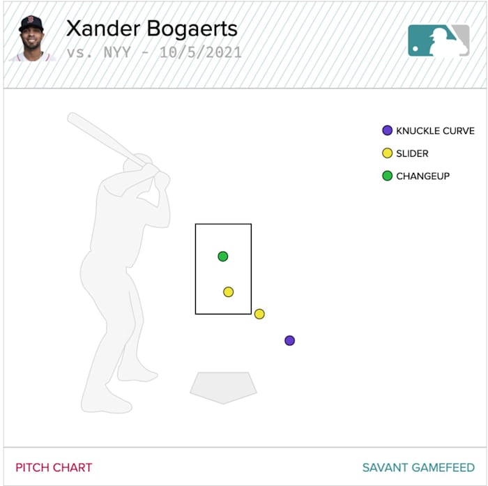 Screen Shot 2021-10-05 at 8.32.13 PM